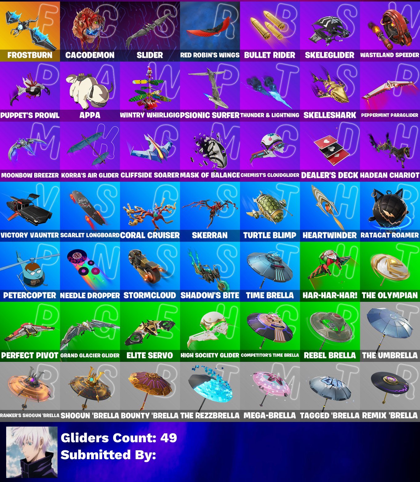 🎨 54 skins | 🌟 Fortnite account