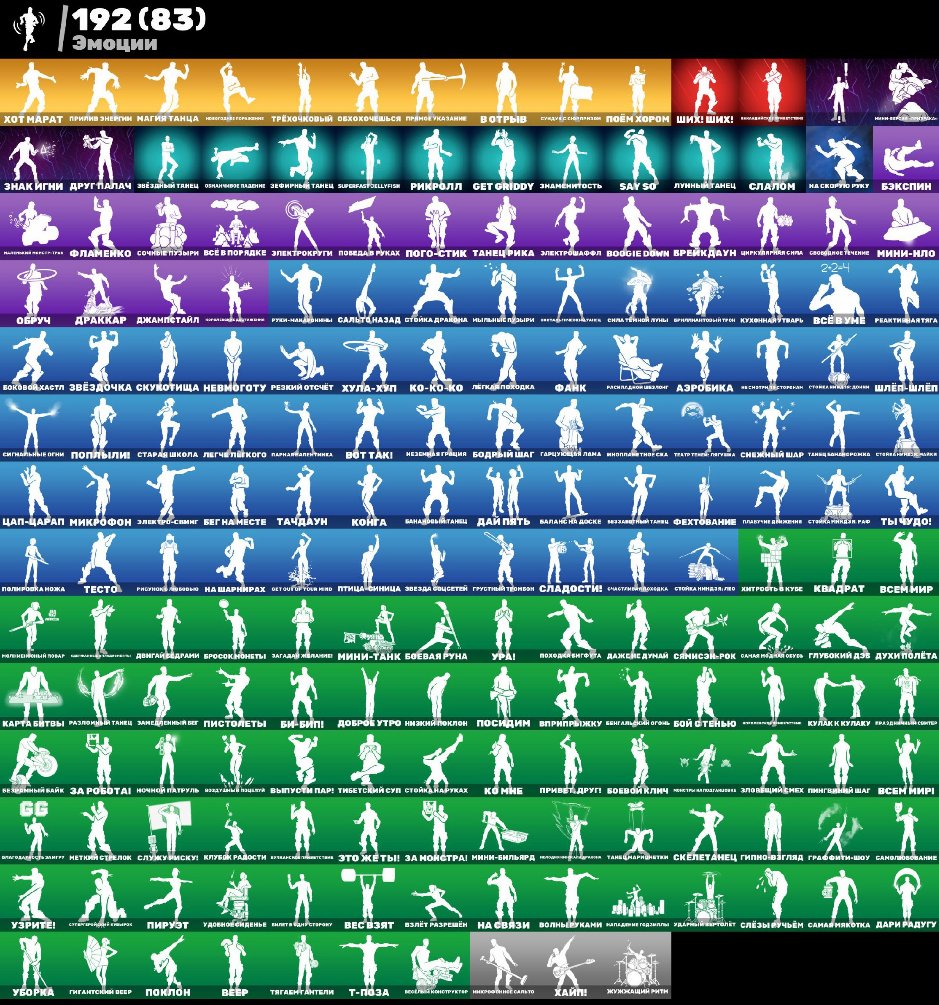 🎨 267 скінів | 🌟 Fortnite акаунт