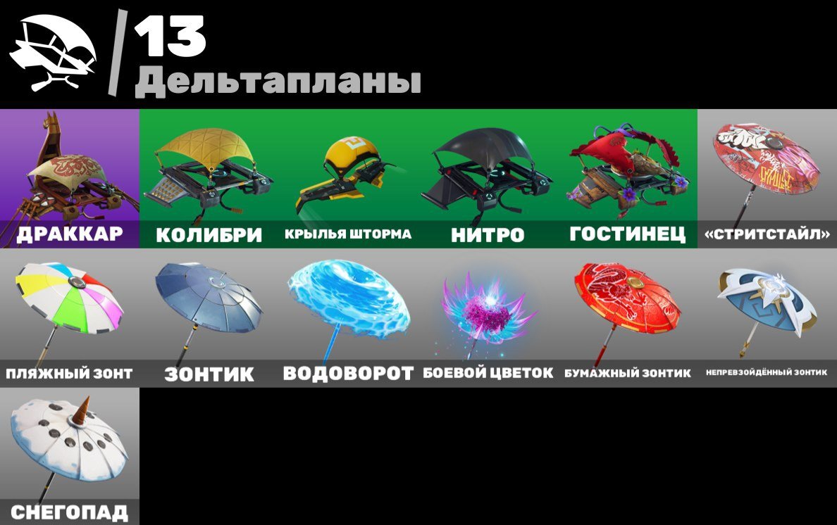 🎨 13 скінів | 🌟 Fortnite акаунт