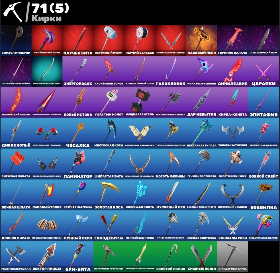 🎨 74 skins | 🌟 Fortnite account