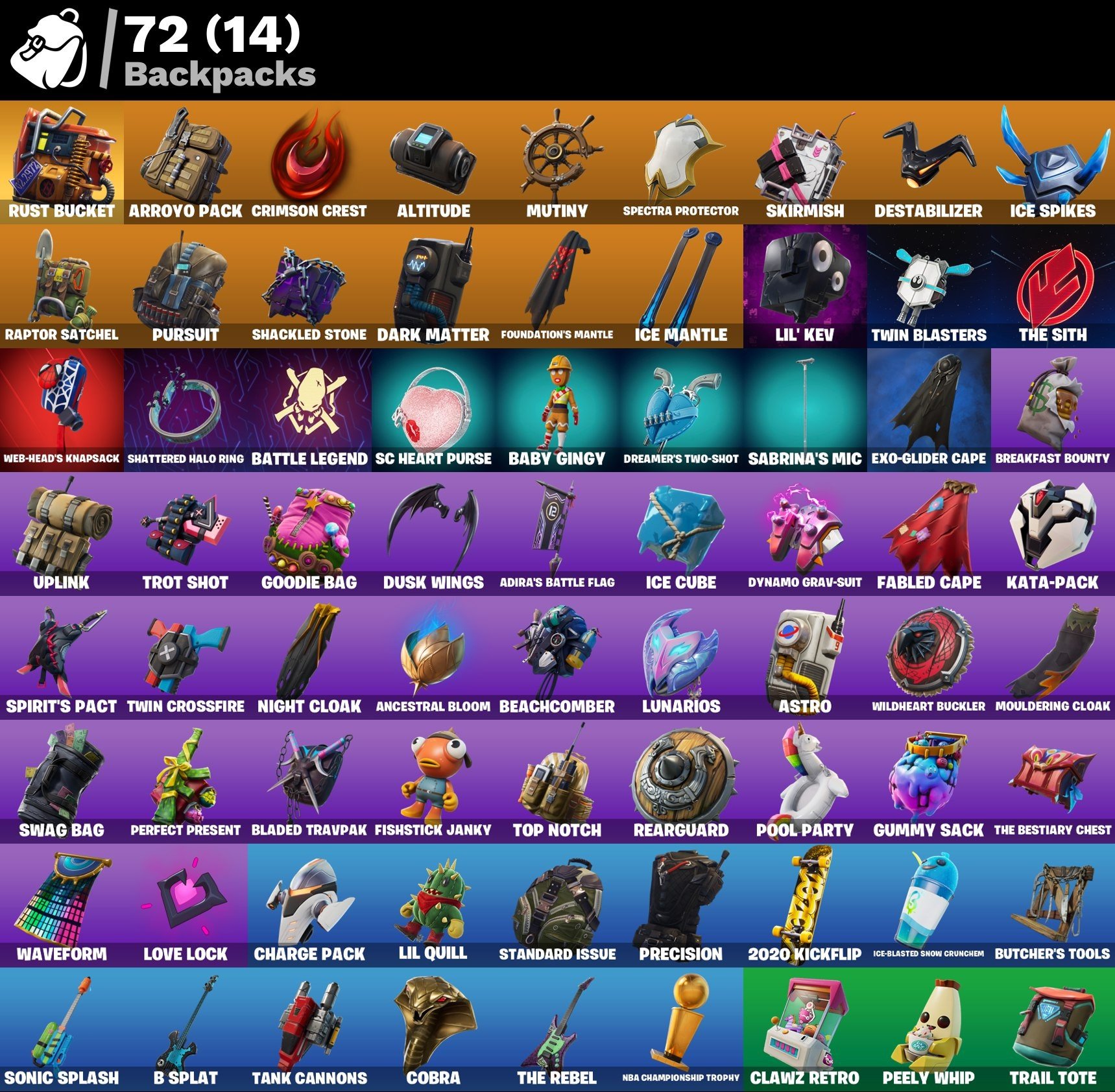 🎨 71 skins | 🌟 Fortnite account