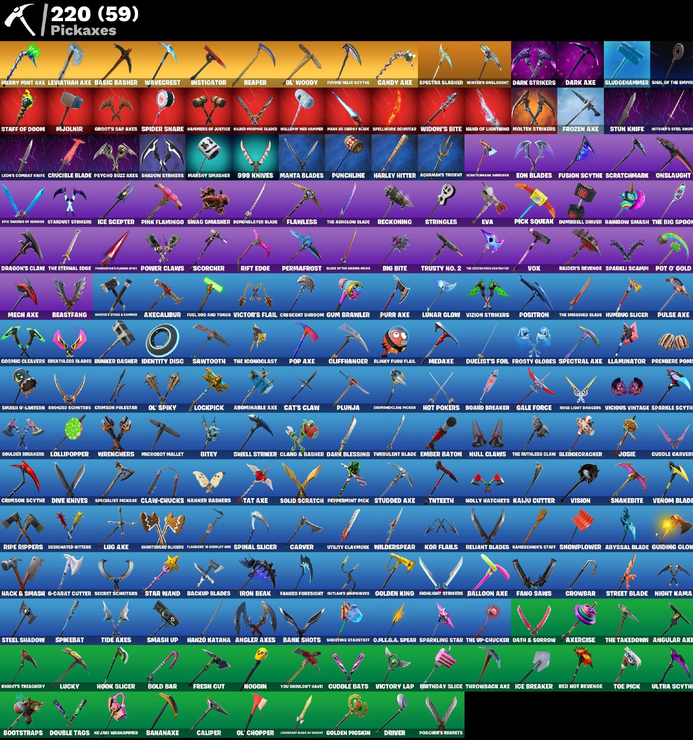 🎨 297 skins | 🌟 Fortnite account