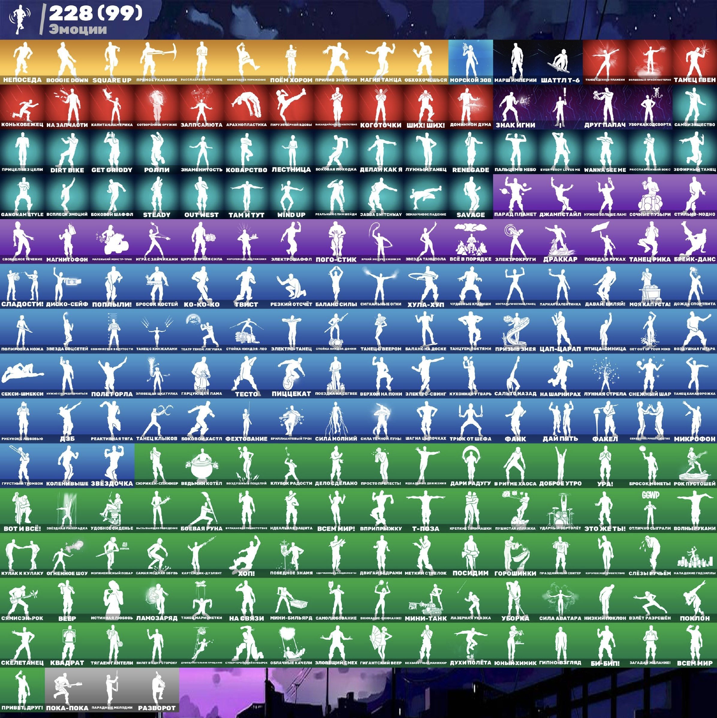 🎨 248 скінів | 🌟 Fortnite акаунт