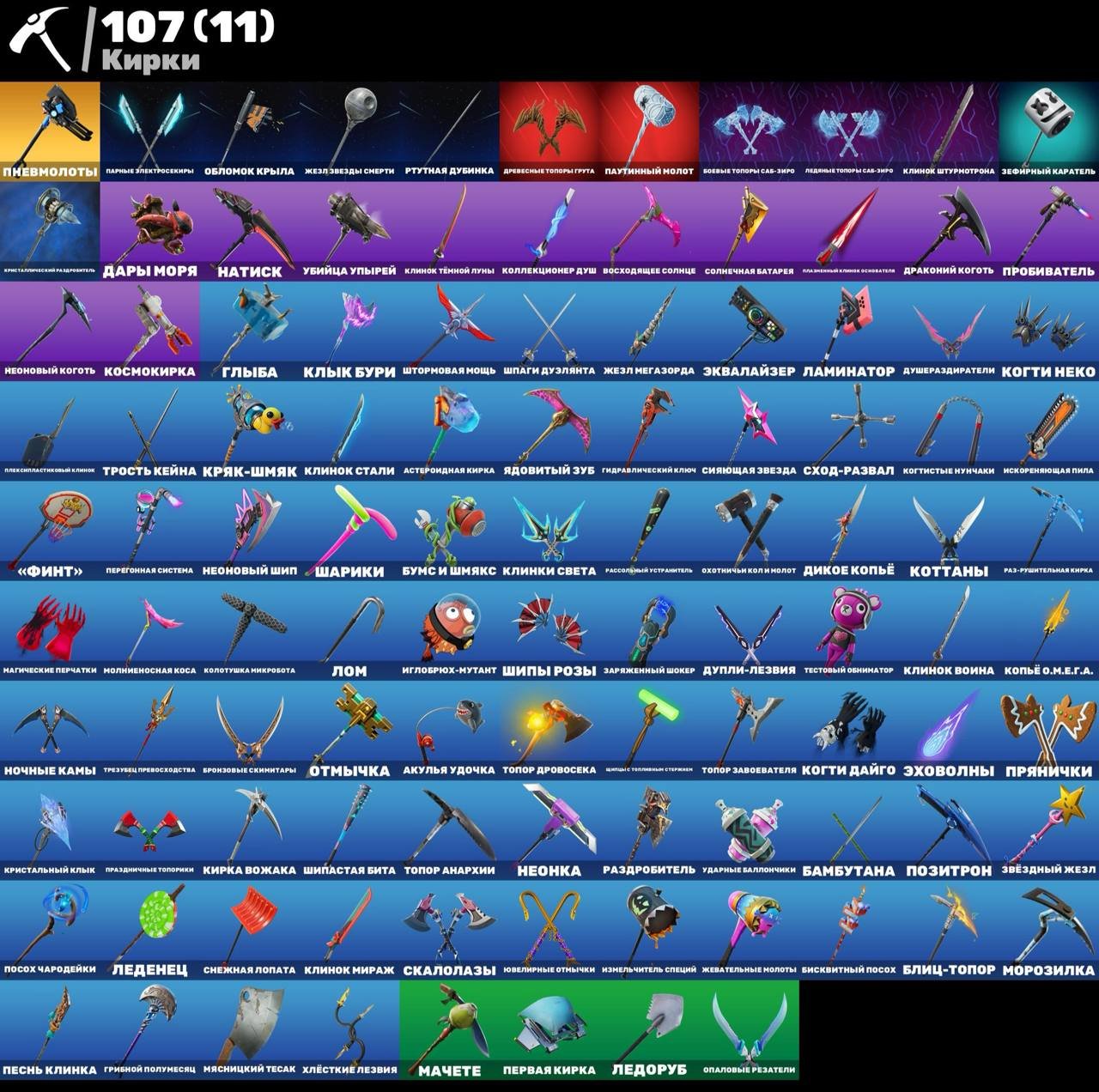 🎨 94 skins | 🌟 Fortnite account