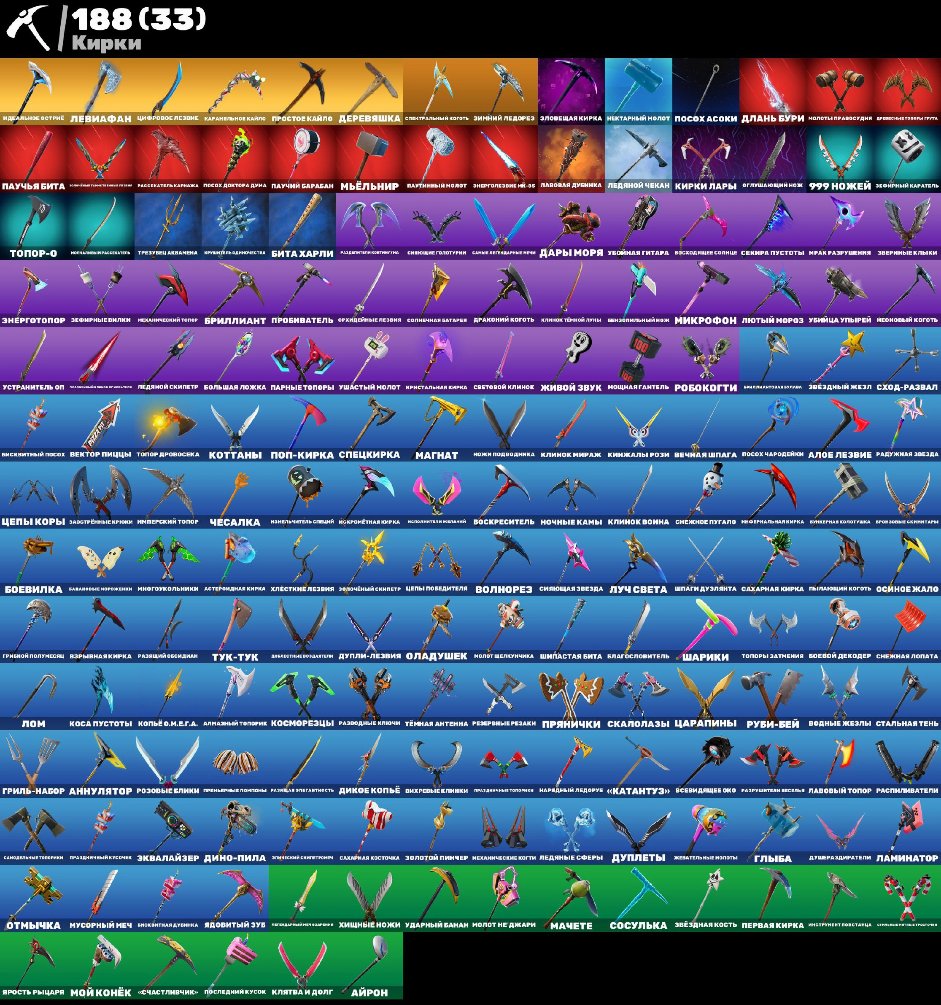 🎨 194 скінів | 🌟 Fortnite акаунт