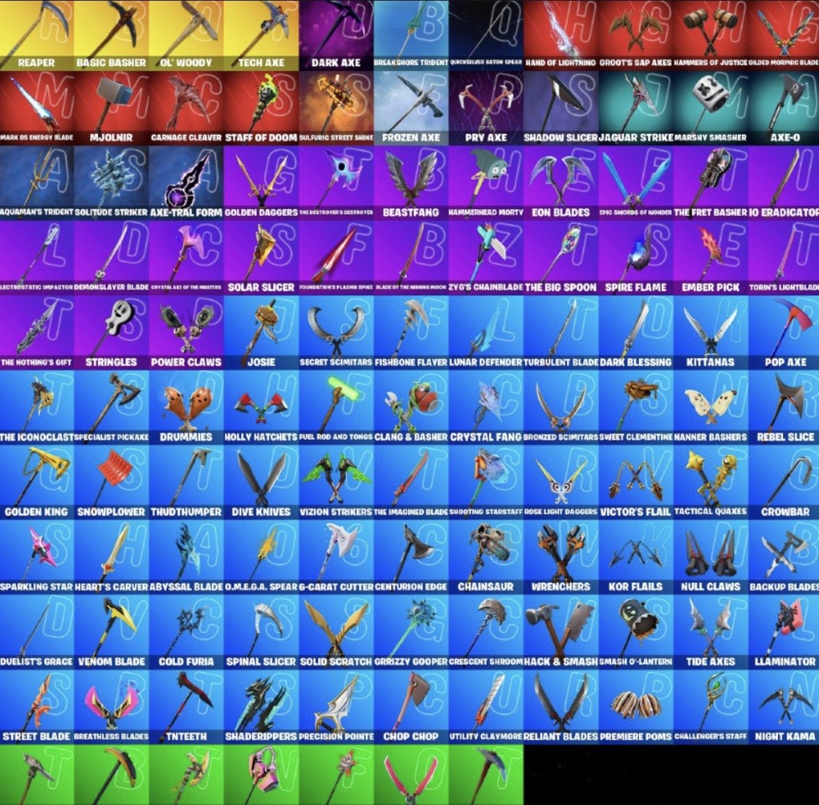 🌟 Fortnite акаунт з 102 скінами | 🎮 Унікальні можливості