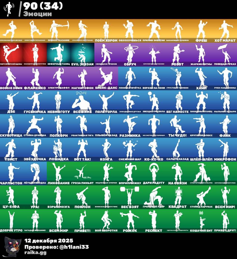 🎨 106 скинов | 🌟 Fortnite аккаунт