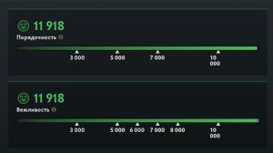 🏅 MMR 7450 | 🕒 3400 hours | 🛡 11200