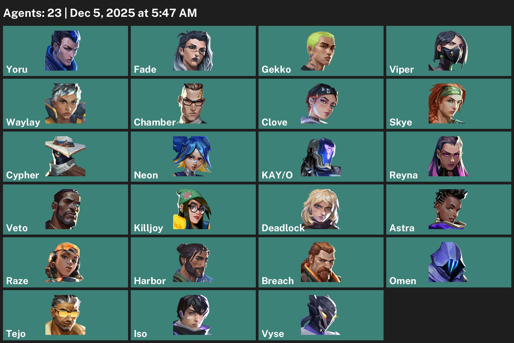 🎯 Valorant account | Bronze 3 | EU | 23 agents