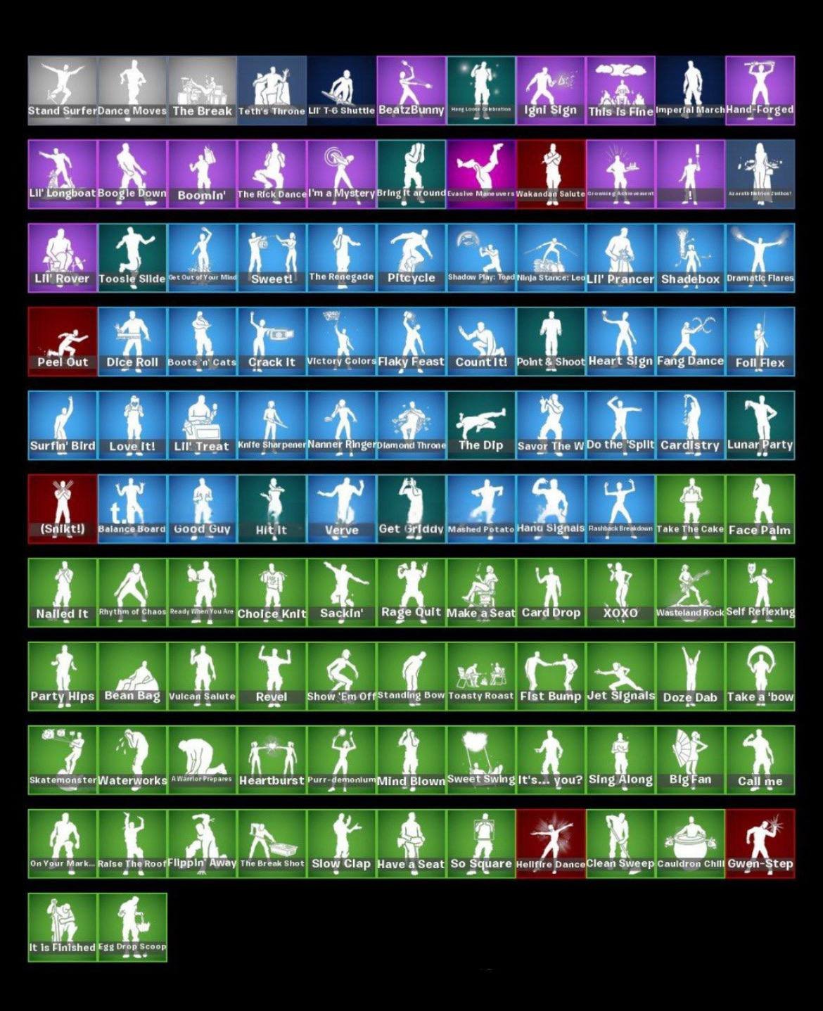 🎨 116 skins | 🌟 Fortnite account