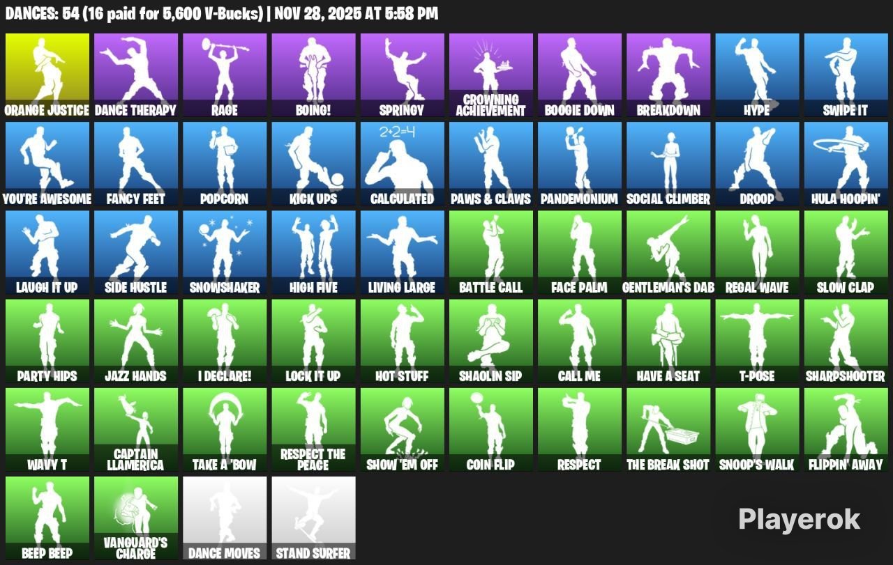 🎨 39 skins | 🌟 Fortnite account