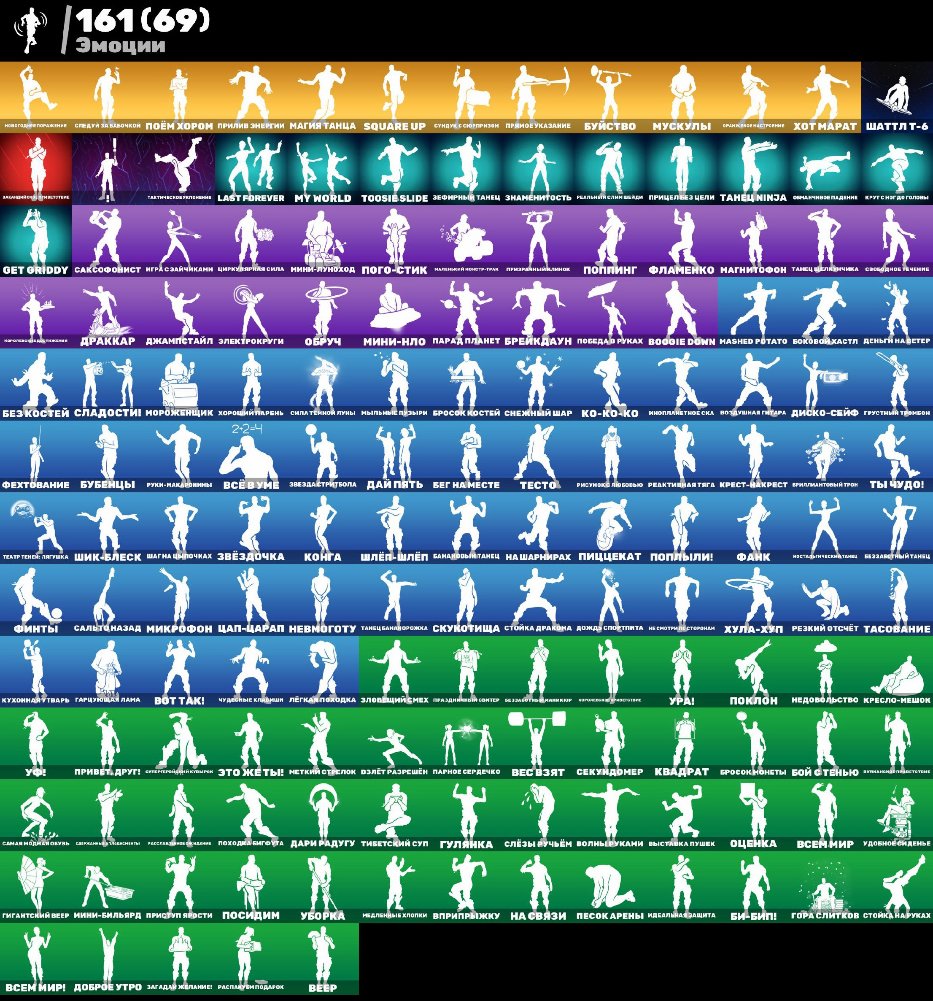 🎨 194 скінів | 🌟 Fortnite акаунт