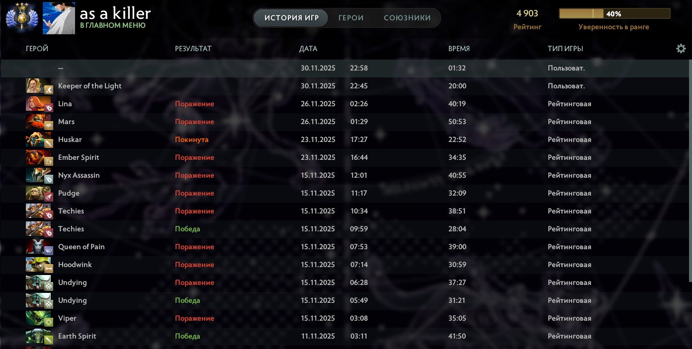 🏅 MMR 5000 | 🕒 1260 hours | 🛡 8000