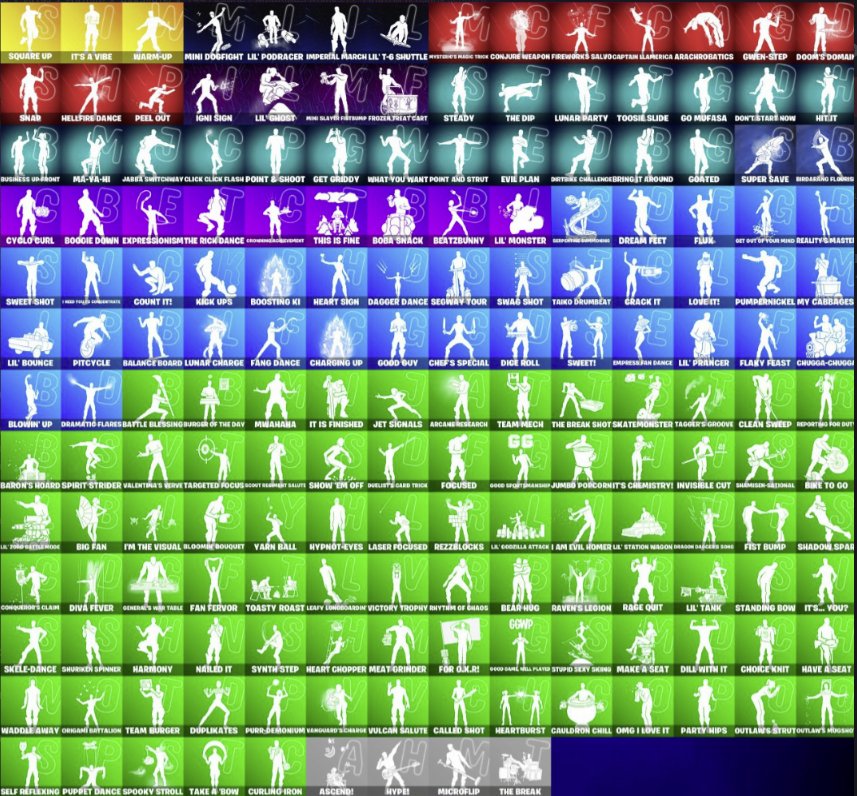 🎨 199 скінів | 🌟 Fortnite акаунт