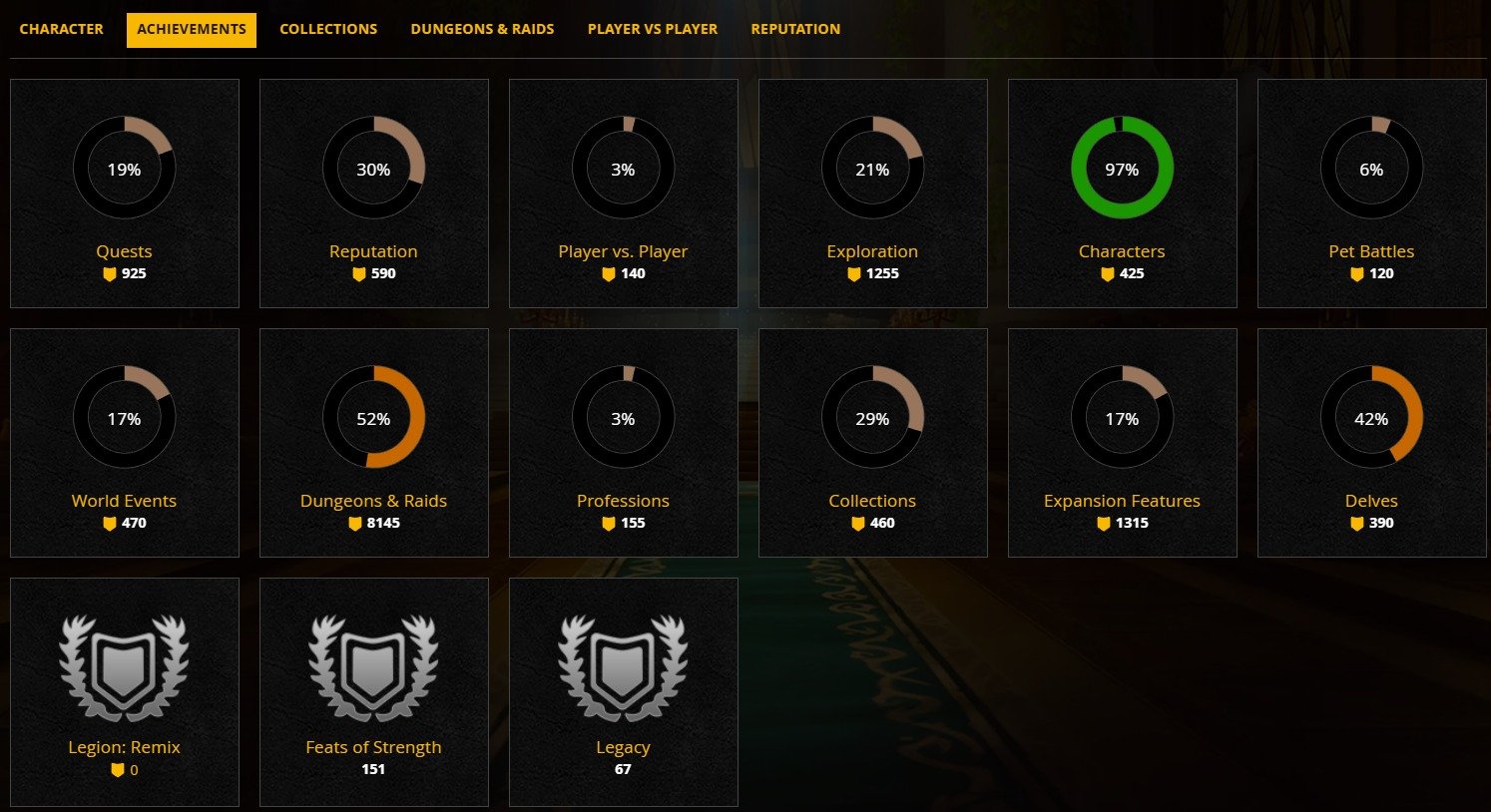 🎮 WoW акаунт | 80 рівень | Орда | Kazzak