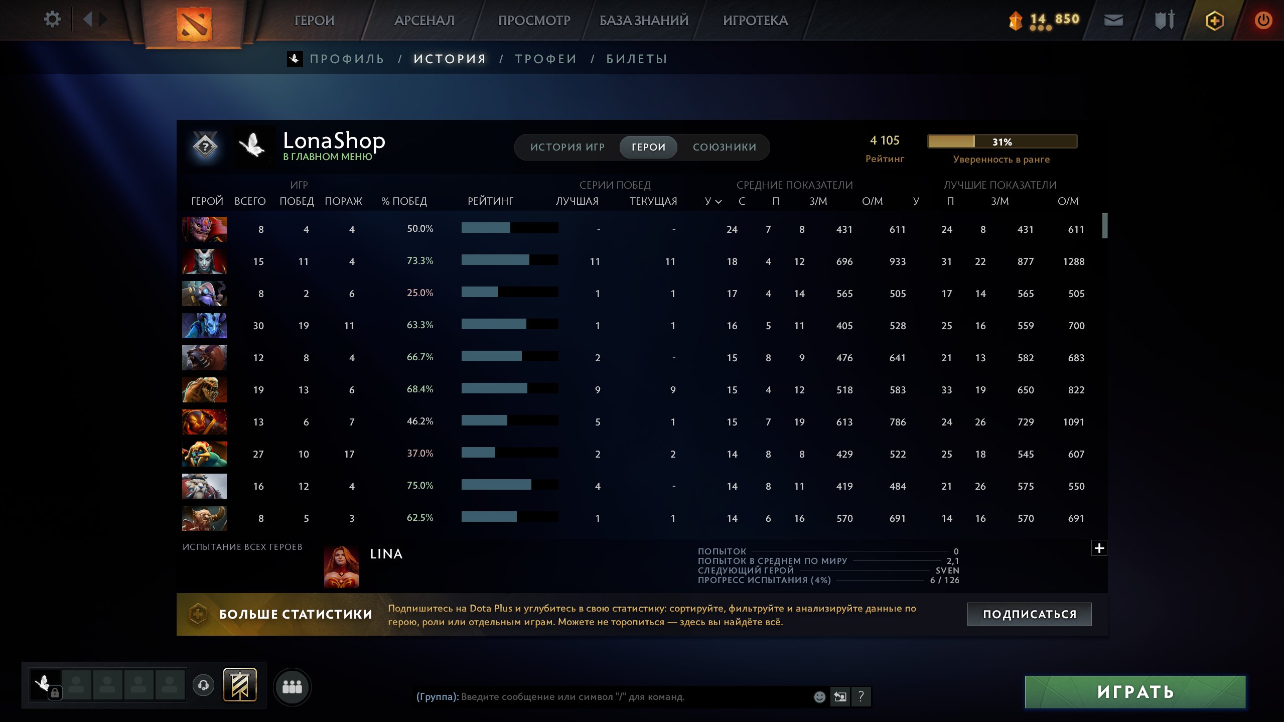 🏅 MMR 4100 | 🕒 1500 часов | 🛡 5300