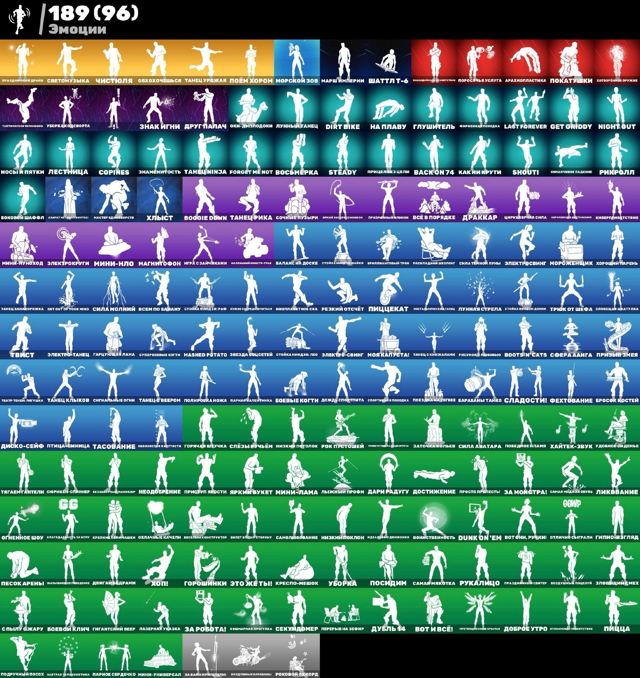 🎨 309 skins | 🌟 Fortnite account