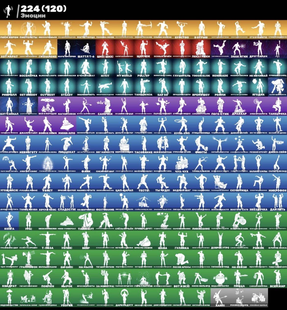 🎨 313 skins | 🌟 Fortnite account