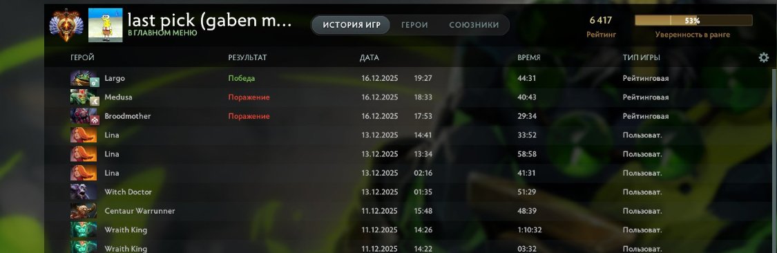 🏅 MMR 6300 | 🕒 1300 hours | 🛡 10000