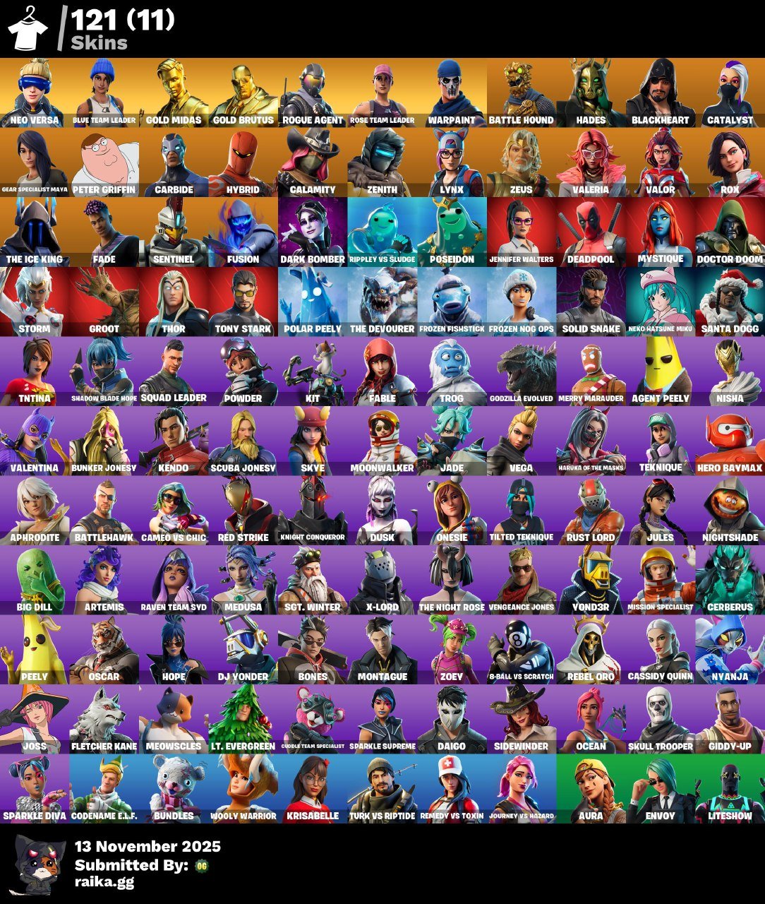 🎨 121 skins | 🌟 Fortnite account