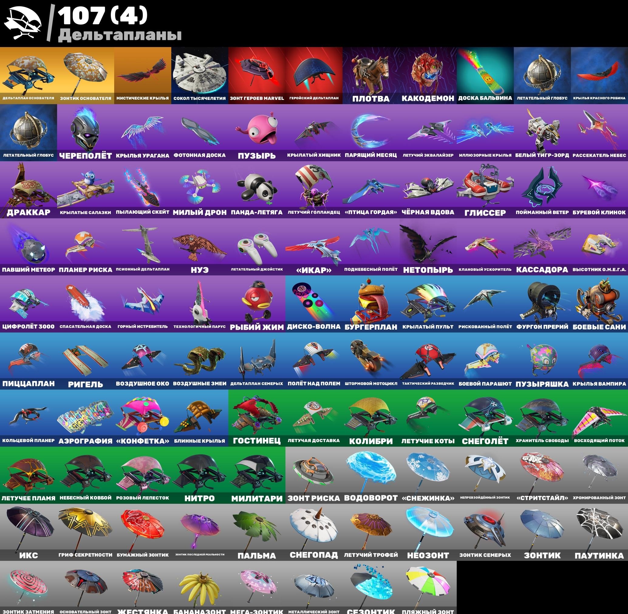 🎨 131 skins | 🌟 Fortnite account