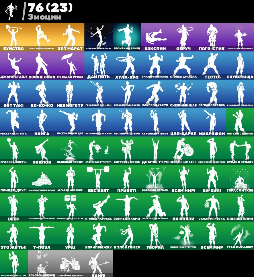 🎨 54 скінів | 🌟 Fortnite акаунт