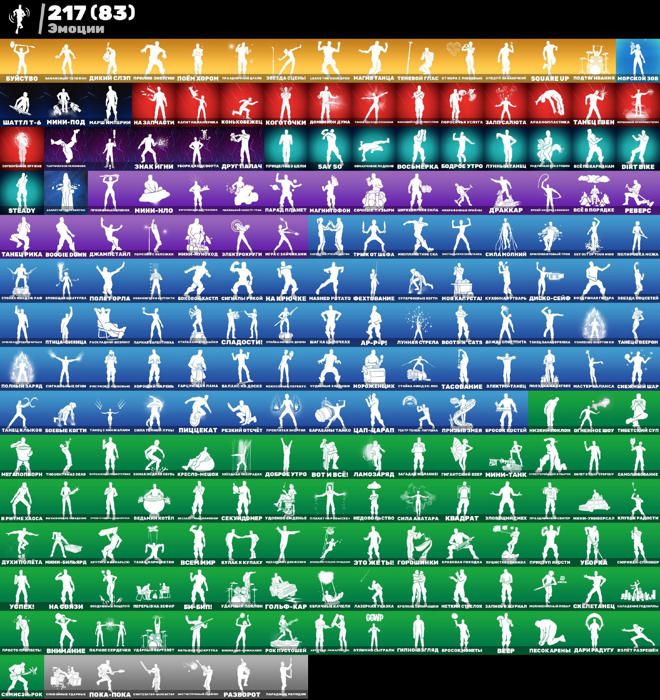 🎨 334 skins | 🌟 Fortnite account