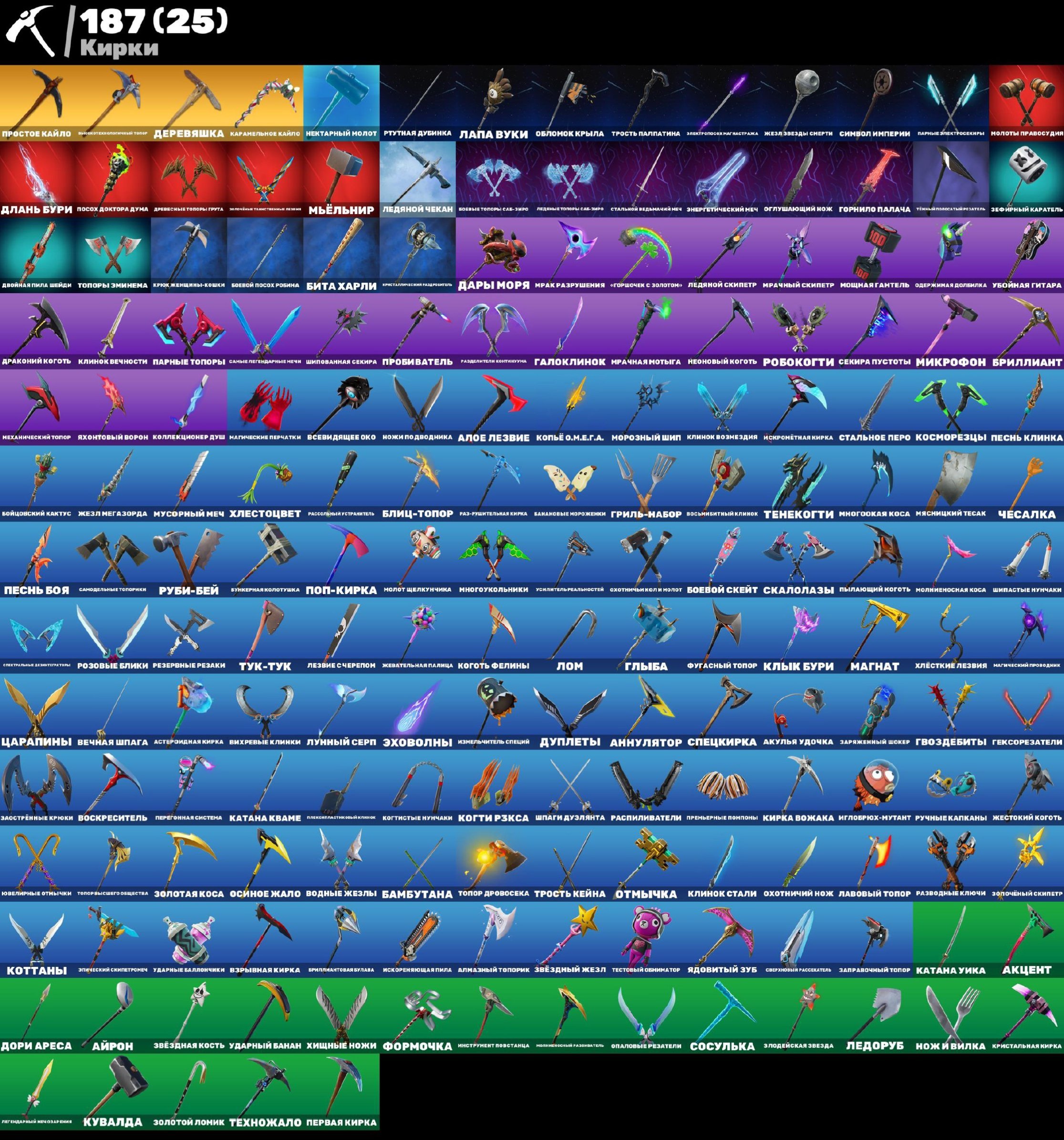 🎨 223 skins | 🌟 Fortnite account