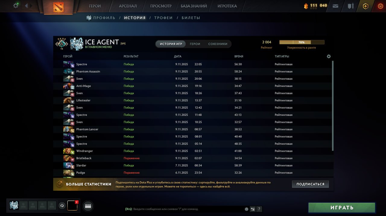 🏅 MMR 2000 | 🕒 2000 годин | 🛡 8500