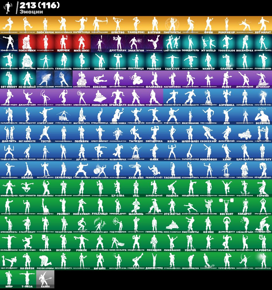 🎨 243 скіні | 🌟 Fortnite акаунт