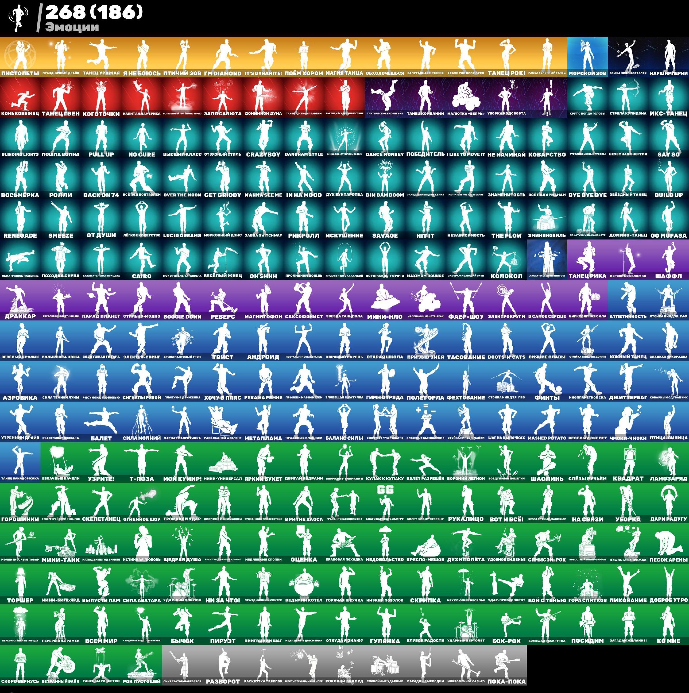 🎨 216 скінів | 🌟 Fortnite акаунт