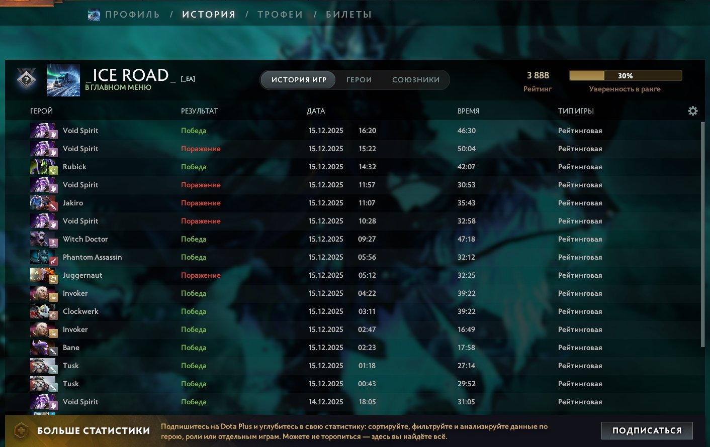 🏅 MMR 3888 | 🕒 1899 годин | 🛡 9695