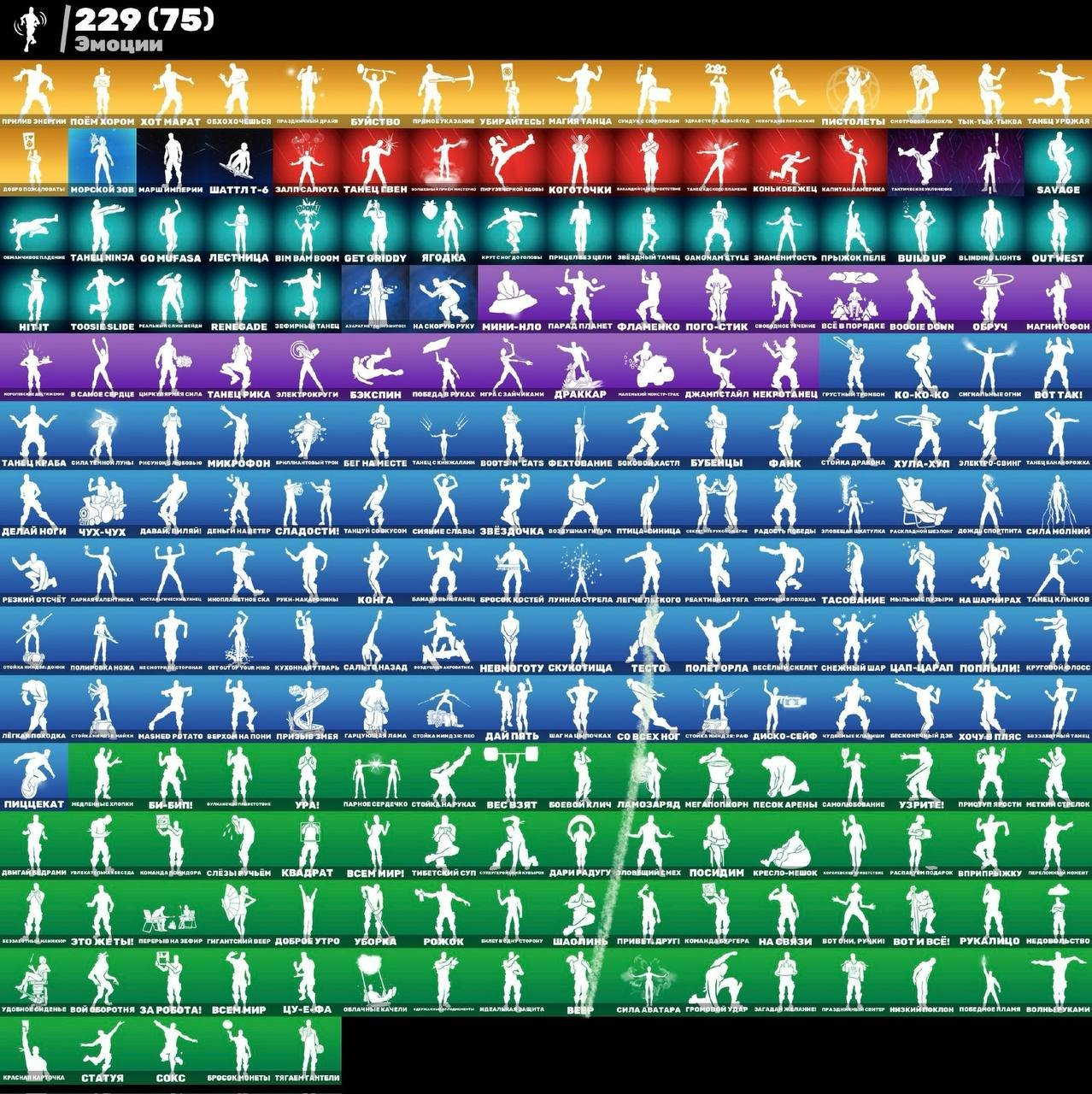 🎨 271 skins | 🌟 Fortnite account