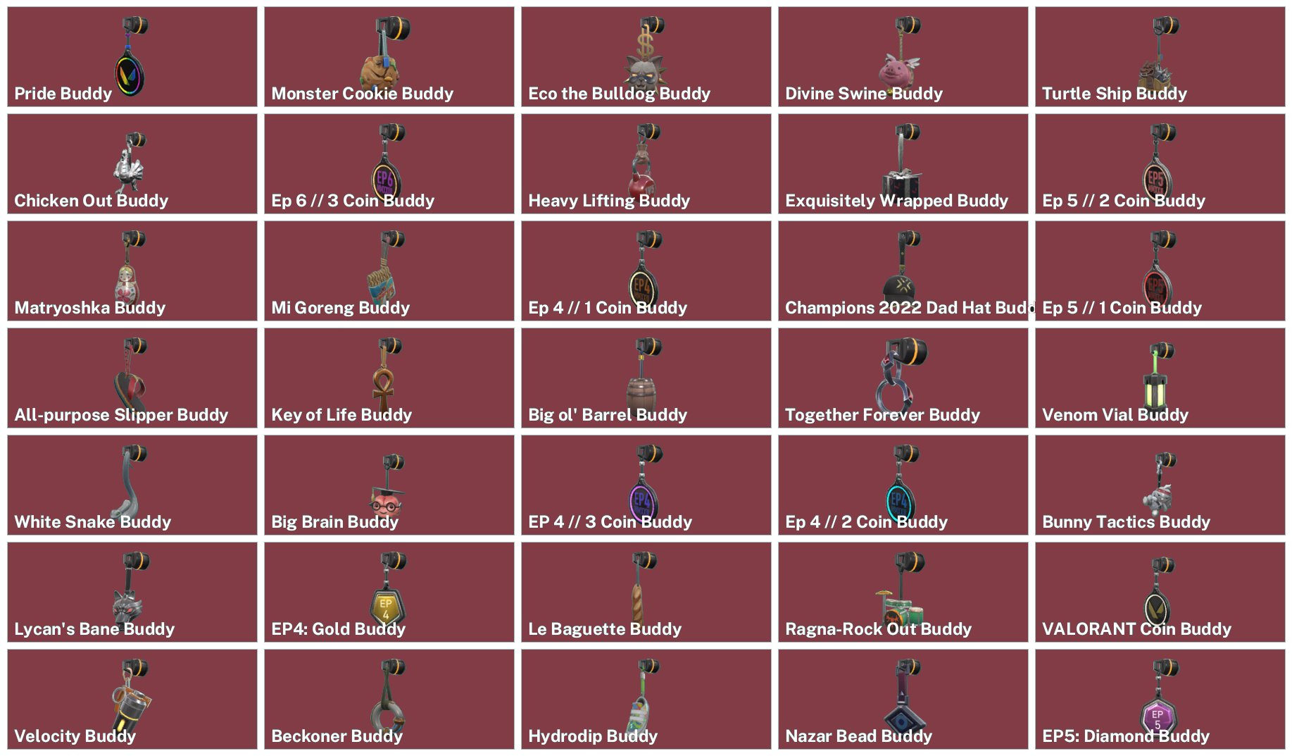 🎯 Valorant account | Ranked unlocked | EU | 14 agents