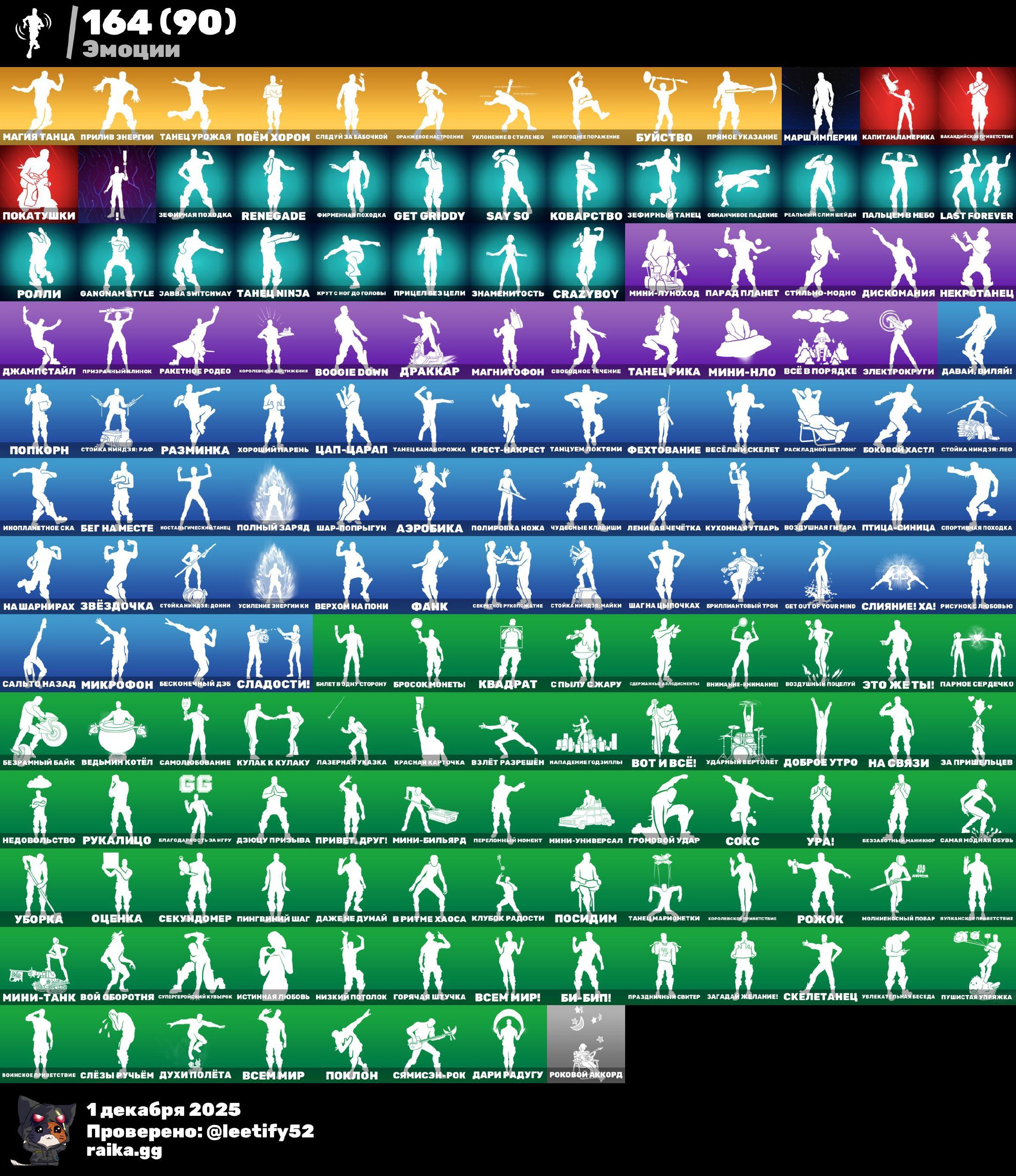 🎨 170 skins | 🌟 Fortnite account