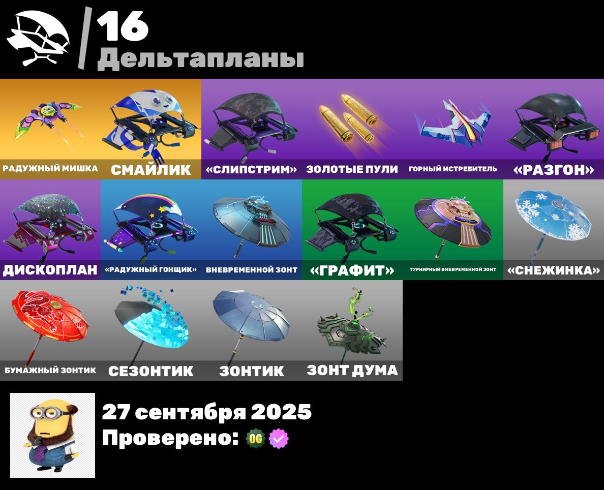 💎 14 скінів | 🌟 Fortnite акаунт