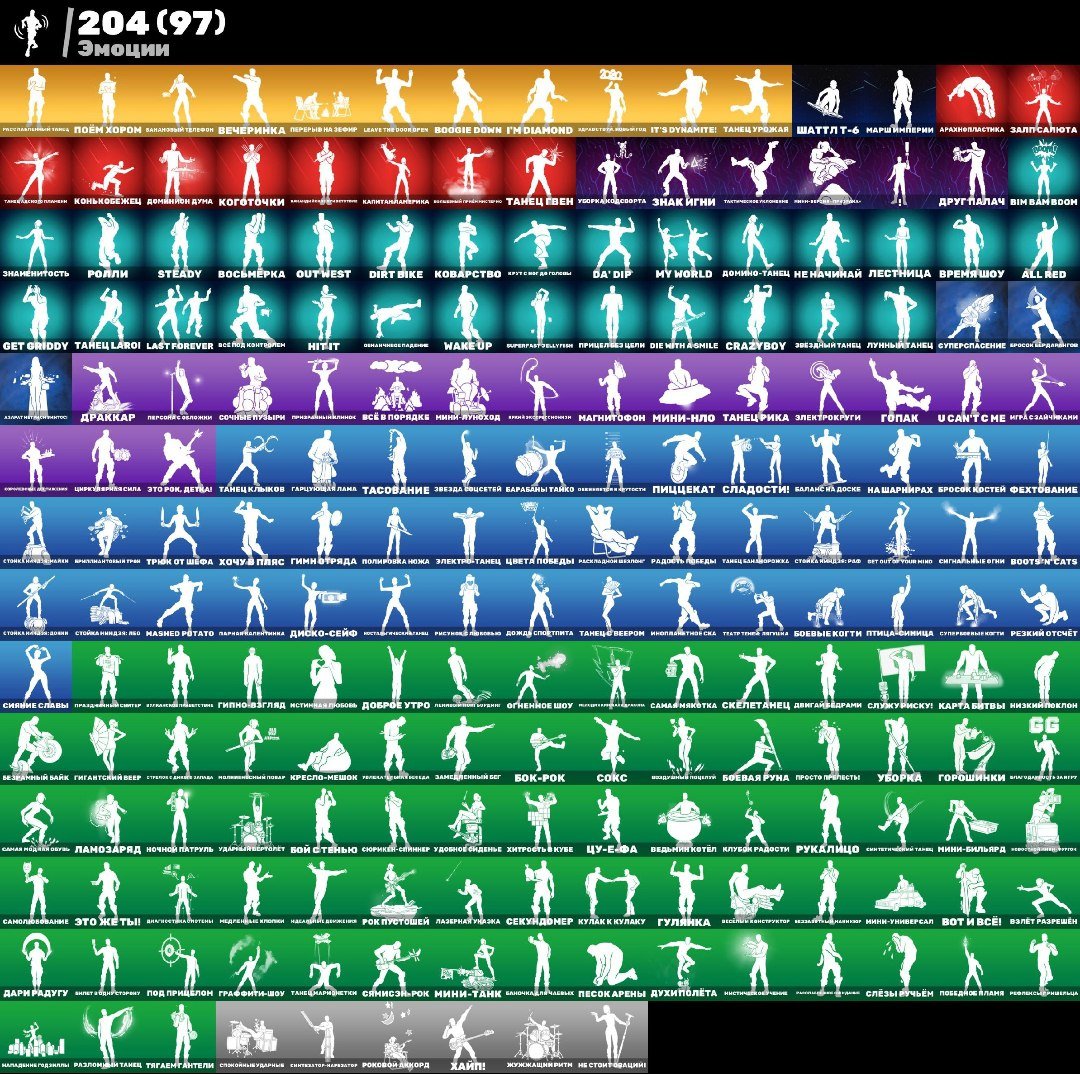 🎨 261 skins | 🌟 Fortnite account