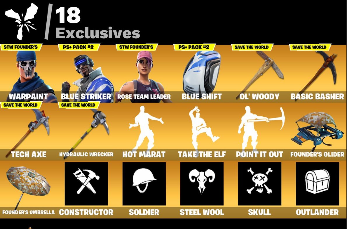 🎨 52 skins | 🌟 Fortnite account