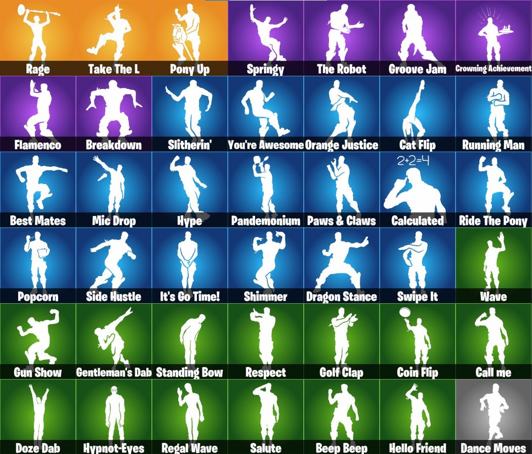 🎨 52 скінів | 🌟 Fortnite акаунт