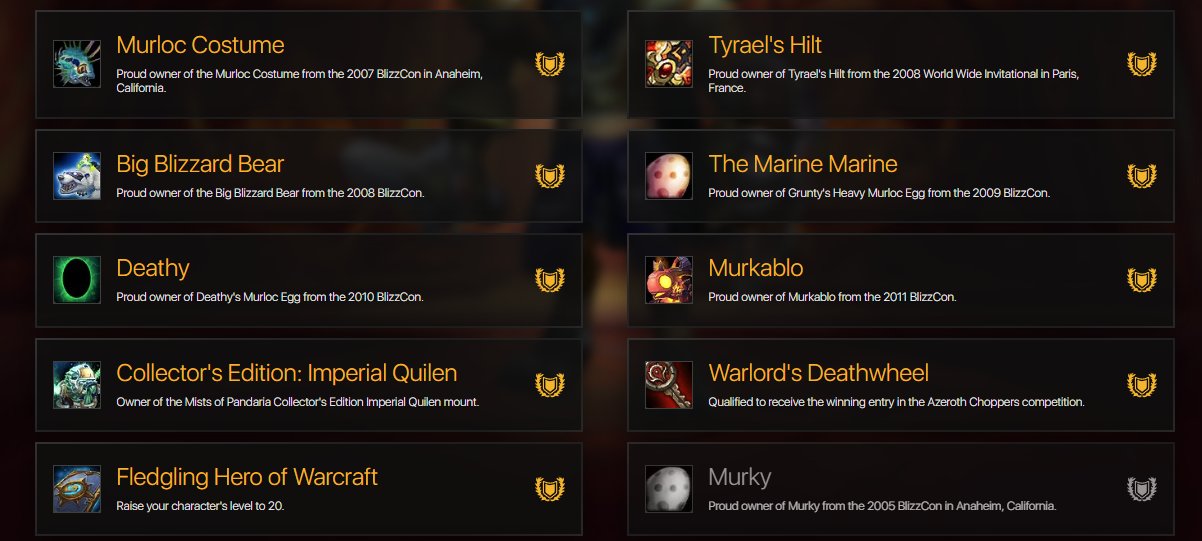 🎮 WoW акаунт | 20 рівень | Альянс | Сервер: Любий