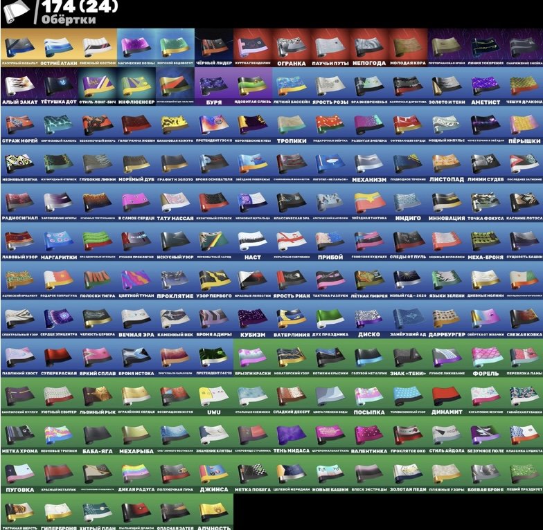 Perfect account| Top price| eSports| Many skins