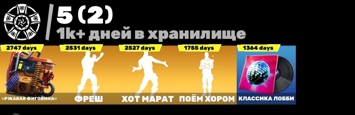 🎨 95 skins | 🌟 Fortnite account