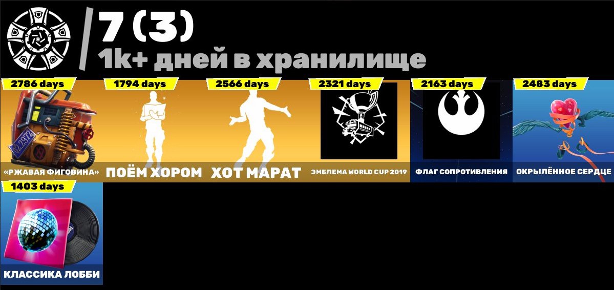 🎨 104 skins | 🌟 Fortnite account