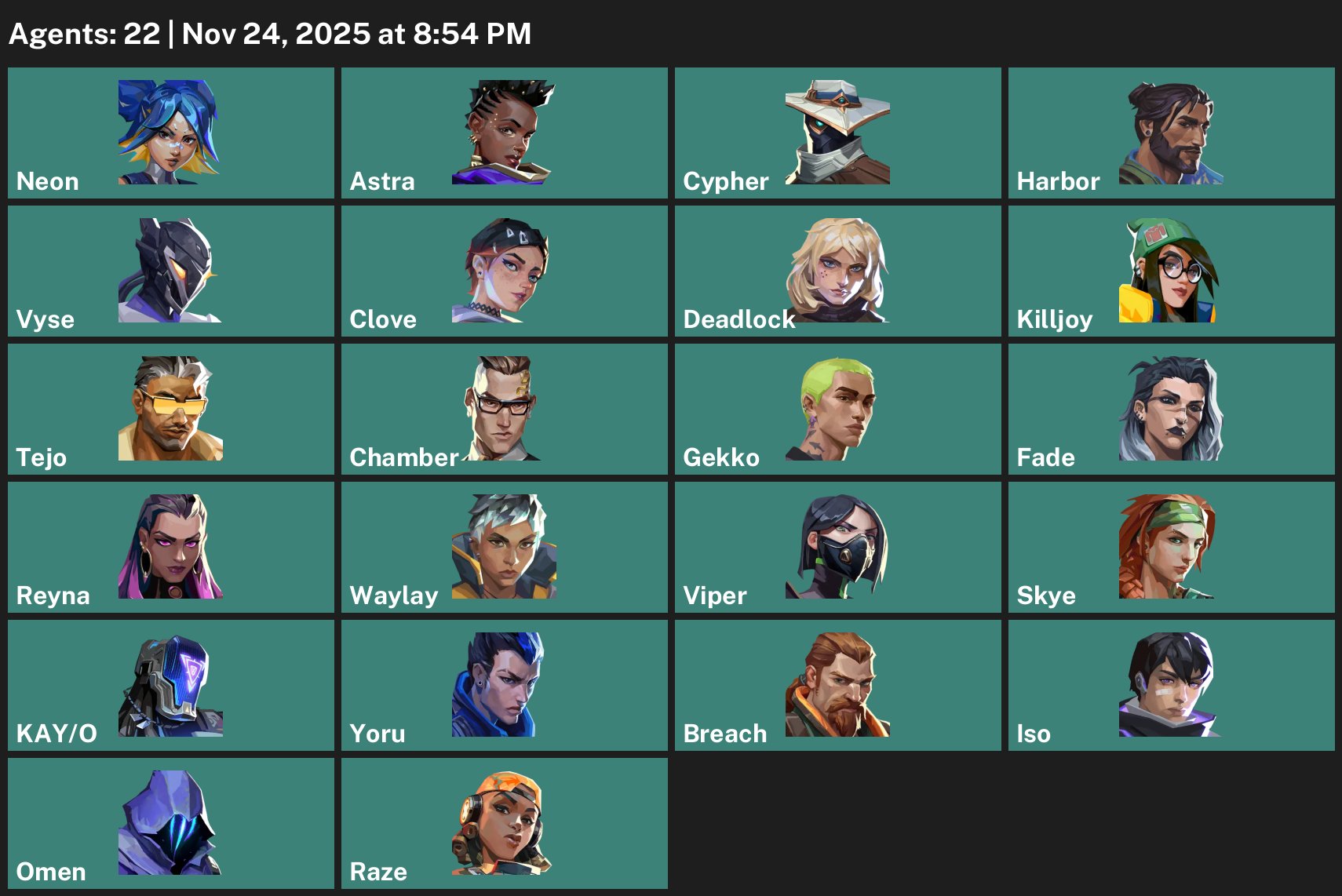 🎯 Valorant account | Gold 1 | EU | 22 agents