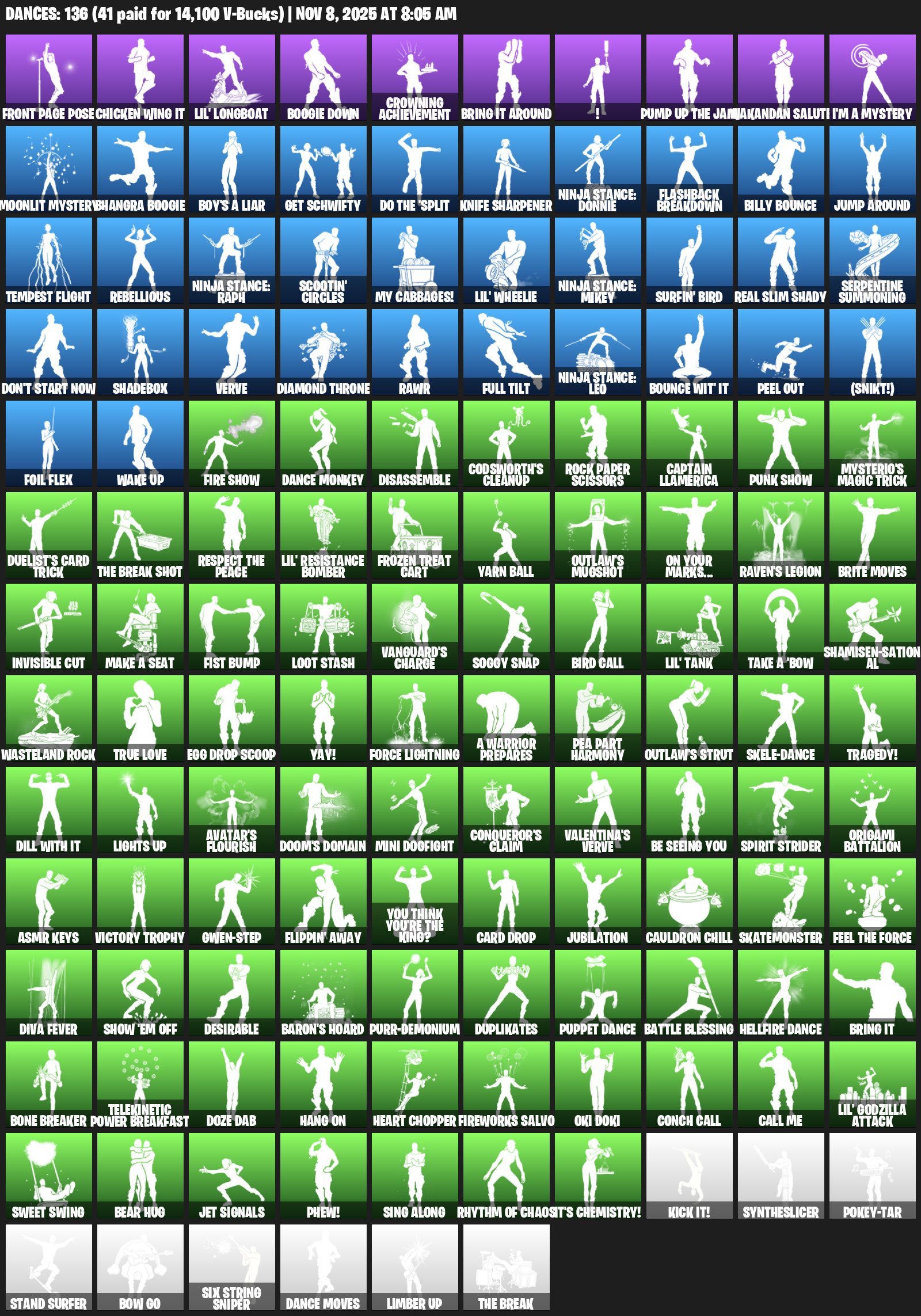 🎨 117 skins | 🌟 Fortnite account