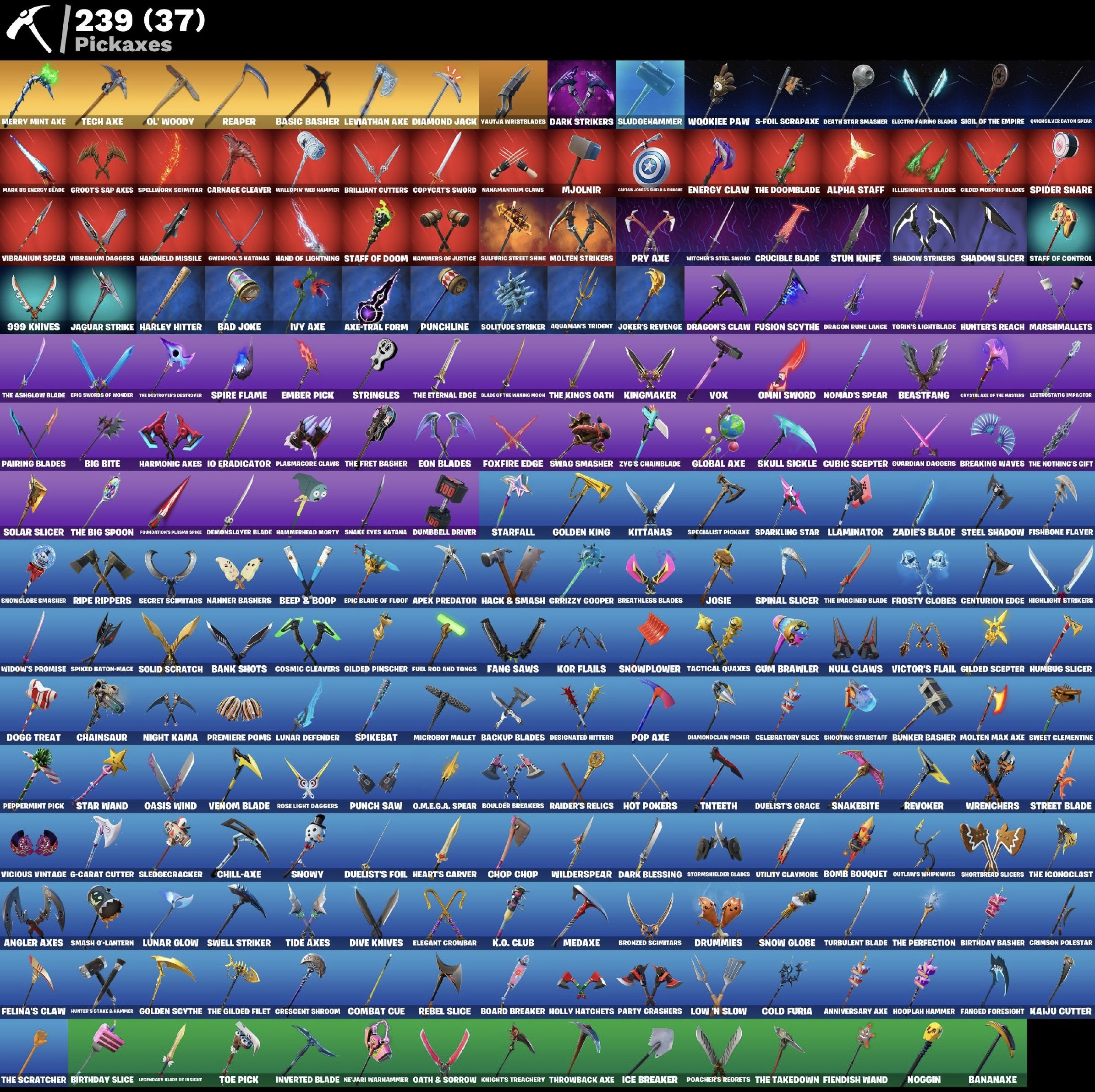 🎨 239 skins | 🌟 Fortnite account