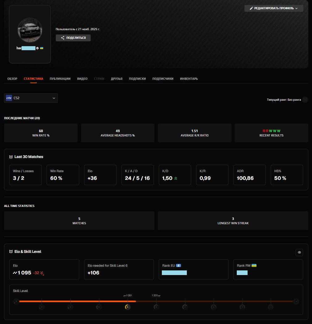 💎 CS2 PRIME | 🎯 Faceit LVL 5 | 🕒 4 hours — Готов к рейтинговым играм
