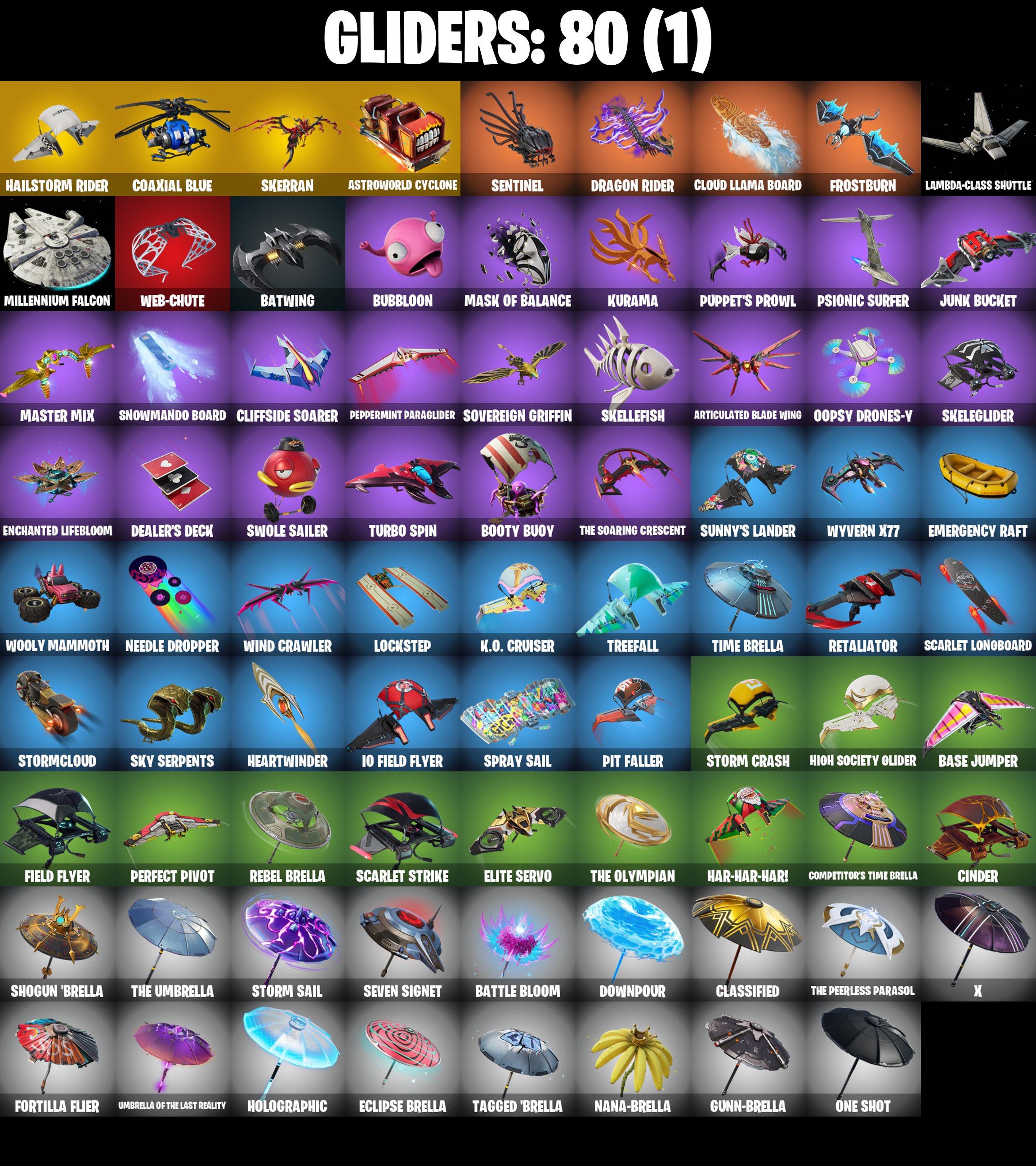 🎨 49 skins | 🌟 Fortnite account