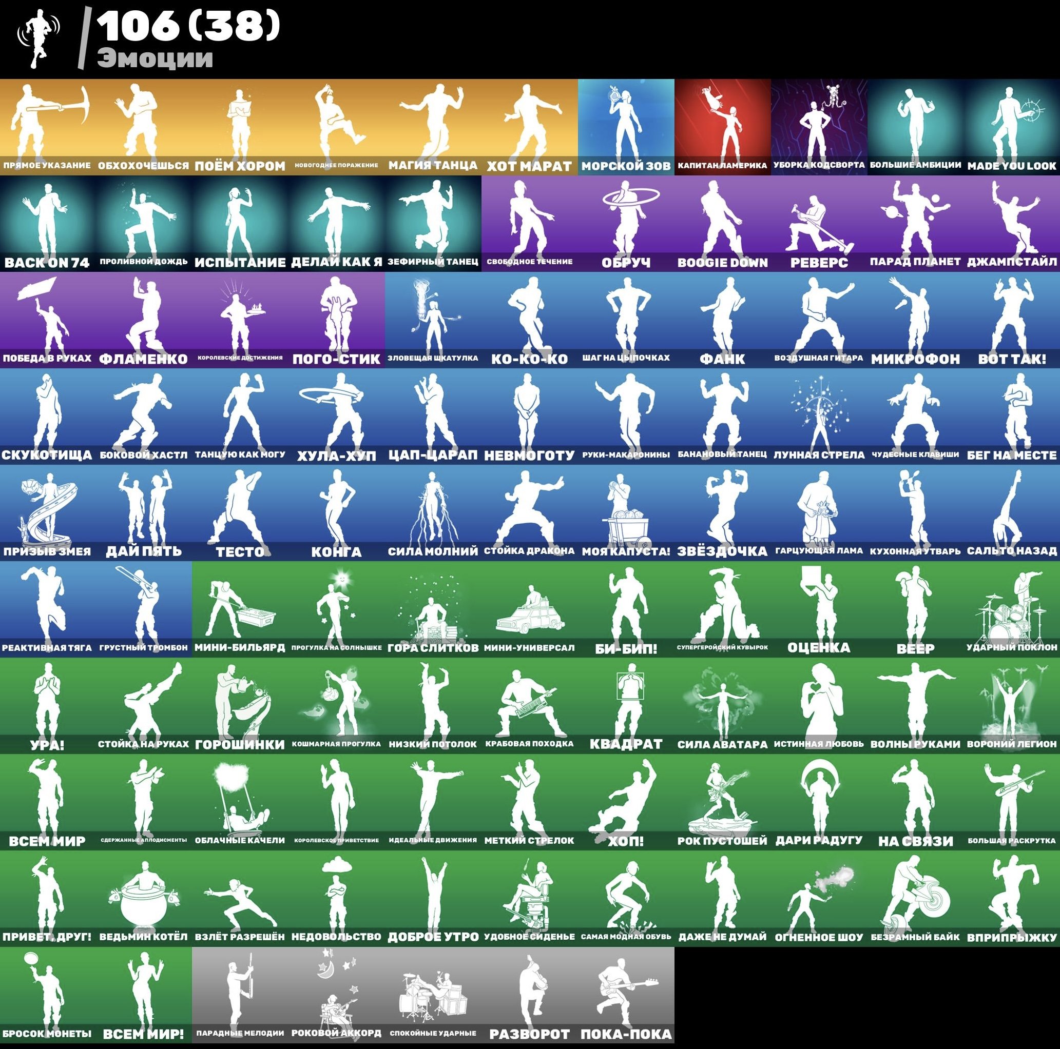 🎨 85 скинов | 🌟 Fortnite аккаунт