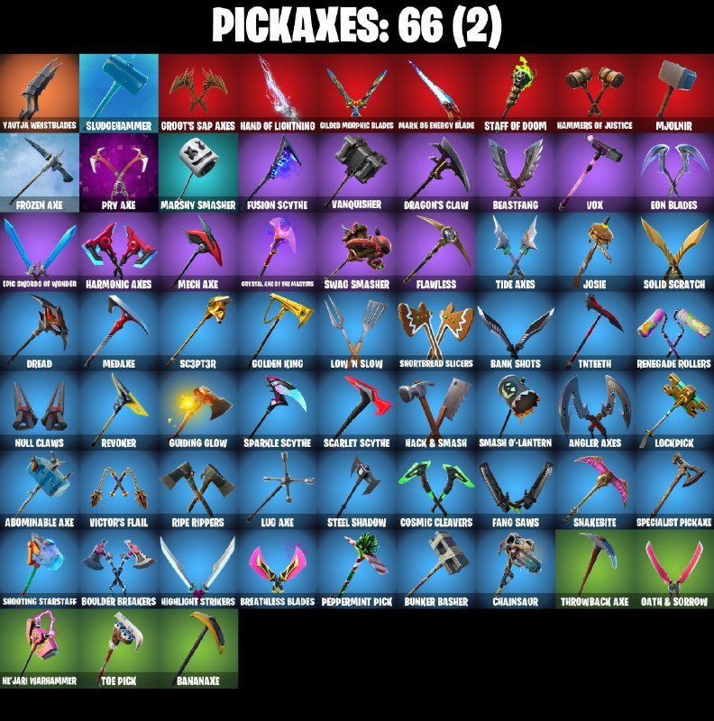 🎨 63 skins | 🌟 Fortnite account